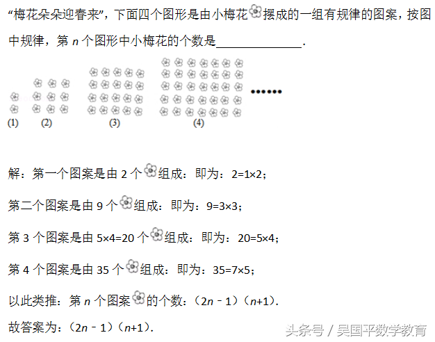 中考数学基础知识过关：代数式