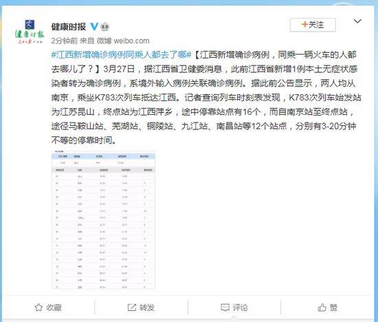 江西新增确诊病例，同乘一辆火车的人都去哪儿了？