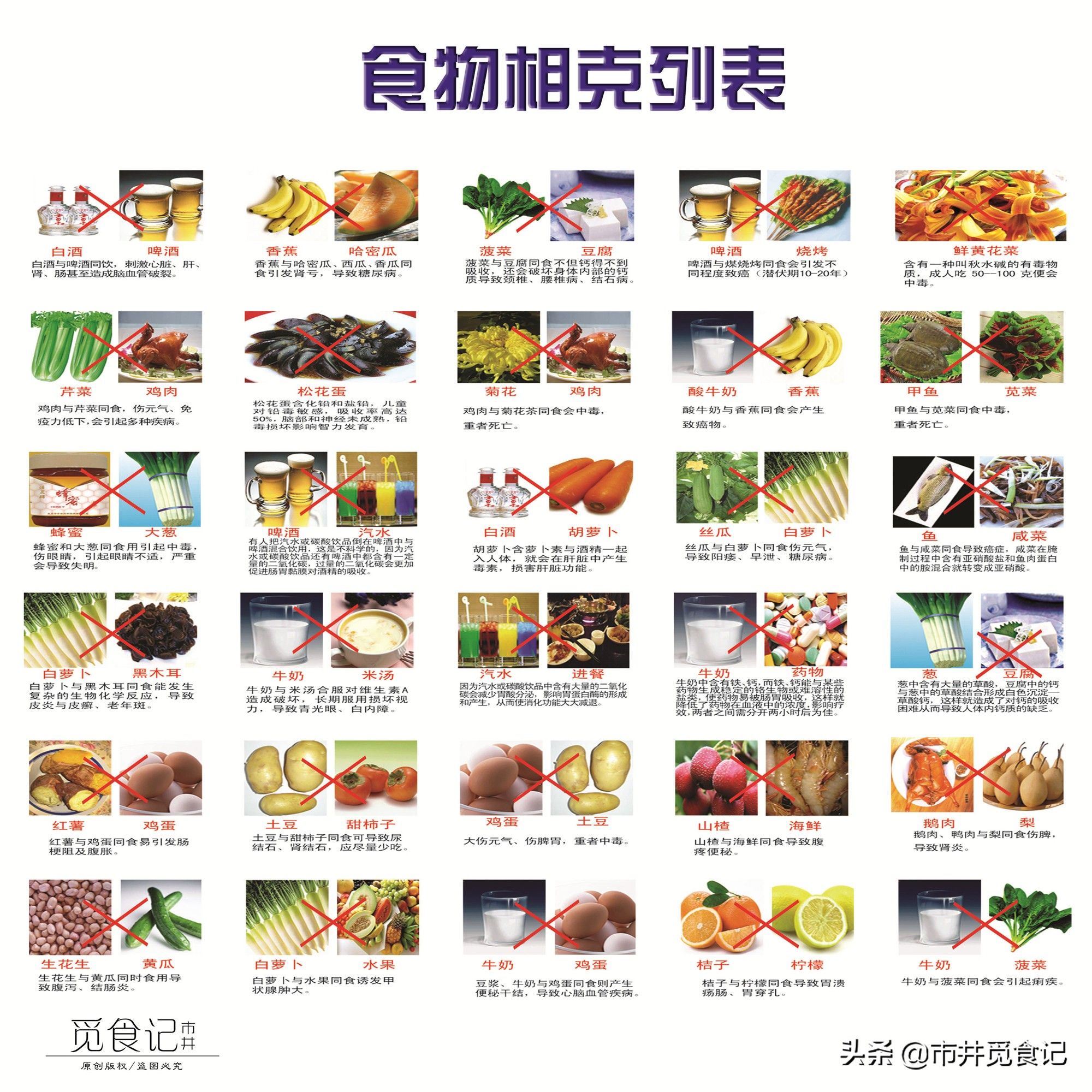 菠菜和豆腐，一起吃会中毒？也许你真的没搞明白